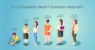 Baby Boomer ve X kuşağı arasındaki fark nedir?